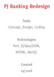 PJ Ranking Redesign